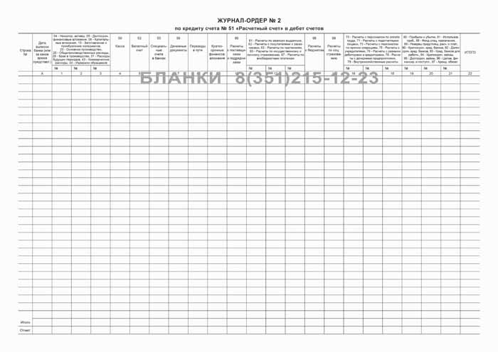 Бланк «Журнал-Ордер №2» - Бланки И Журналы