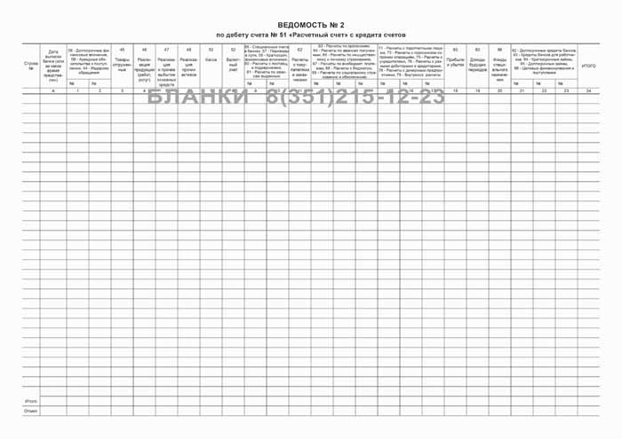 Бланк «Журнал-Ордер №2» - Бланки И Журналы